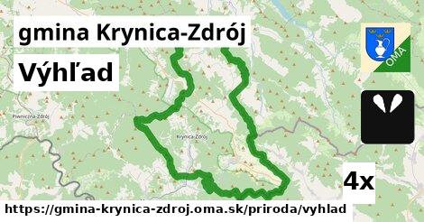 Výhľad, gmina Krynica-Zdrój