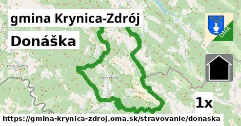 Donáška, gmina Krynica-Zdrój