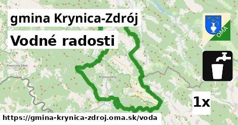 vodné radosti v gmina Krynica-Zdrój