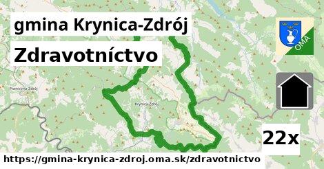 zdravotníctvo v gmina Krynica-Zdrój