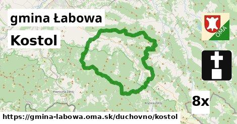 Kostol, gmina Łabowa