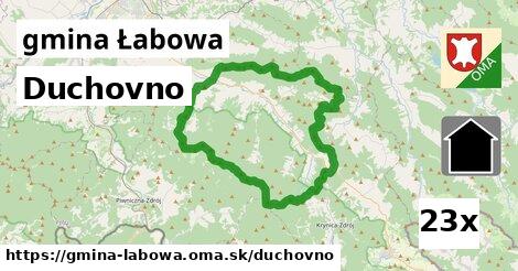 duchovno v gmina Łabowa