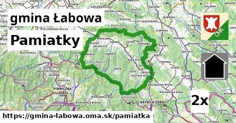 pamiatky v gmina Łabowa