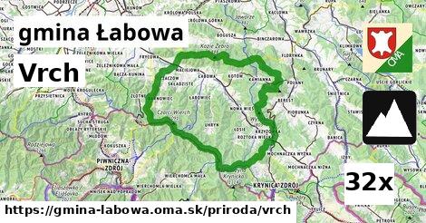 Vrch, gmina Łabowa