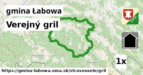 Verejný gril, gmina Łabowa
