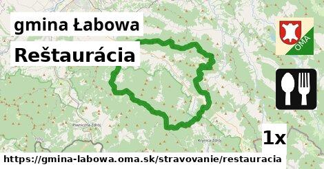 Reštaurácia, gmina Łabowa