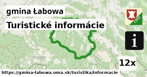 Turistické informácie, gmina Łabowa