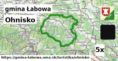 ohnisko v gmina Łabowa