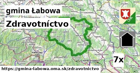 zdravotníctvo v gmina Łabowa