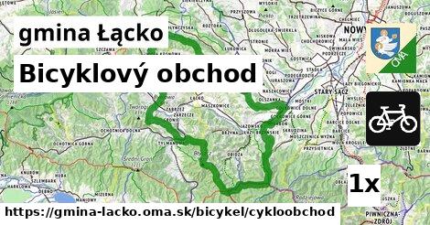 Bicyklový obchod, gmina Łącko