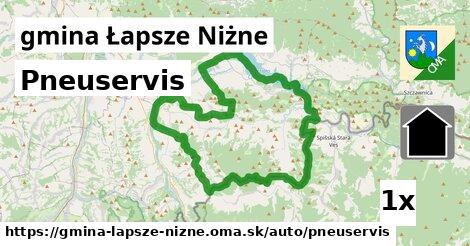 pneuservis v gmina Łapsze Niżne