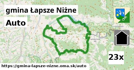 auto v gmina Łapsze Niżne