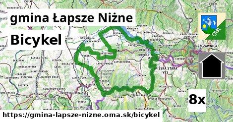 bicykel v gmina Łapsze Niżne