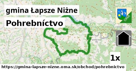 Pohrebníctvo, gmina Łapsze Niżne