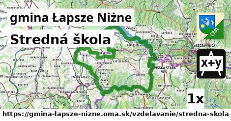 stredná škola v gmina Łapsze Niżne