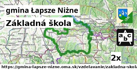 Základná škola, gmina Łapsze Niżne