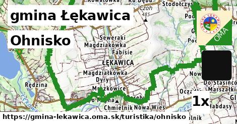 Ohnisko, gmina Łękawica