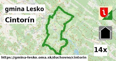 Cintorín, gmina Lesko