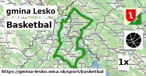 Basketbal, gmina Lesko