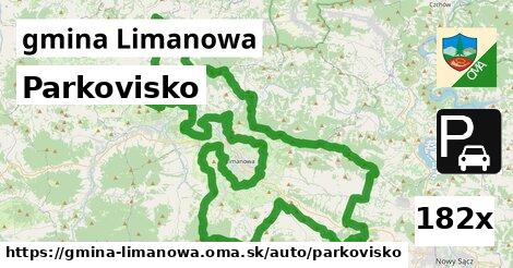 parkovisko v gmina Limanowa