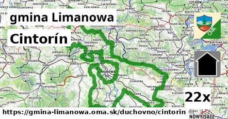 Cintorín, gmina Limanowa