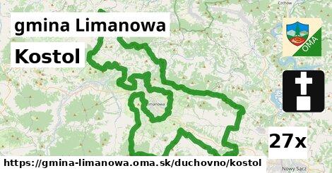 Kostol, gmina Limanowa