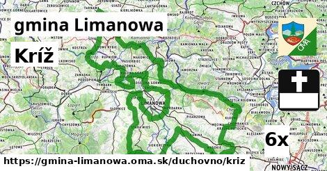 Kríž, gmina Limanowa