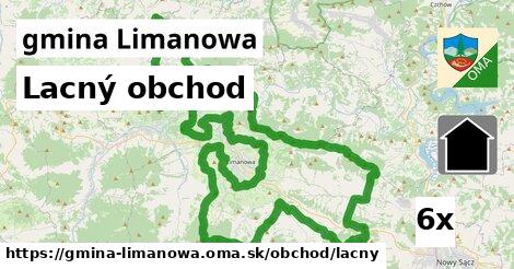 lacný obchod v gmina Limanowa