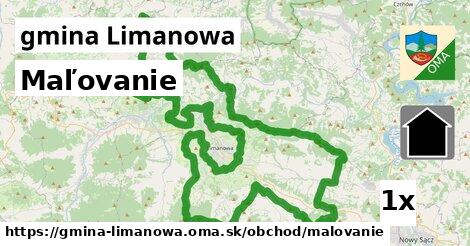 maľovanie v gmina Limanowa