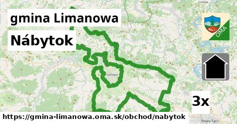 Nábytok, gmina Limanowa