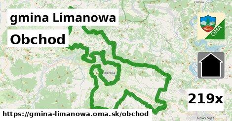 obchod v gmina Limanowa