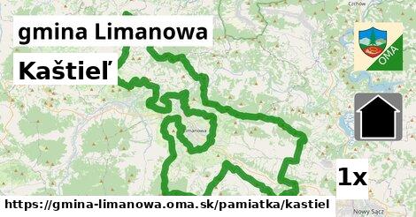 Kaštieľ, gmina Limanowa