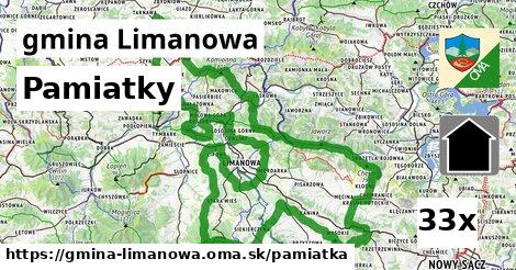 pamiatky v gmina Limanowa