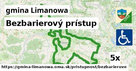 Bezbarierový prístup, gmina Limanowa