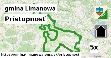 prístupnosť v gmina Limanowa