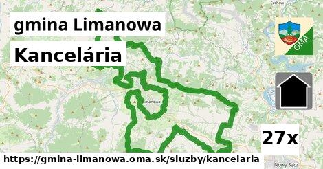 Kancelária, gmina Limanowa