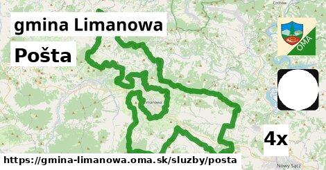 pošta v gmina Limanowa