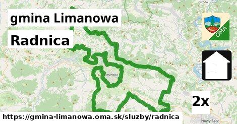 Radnica, gmina Limanowa