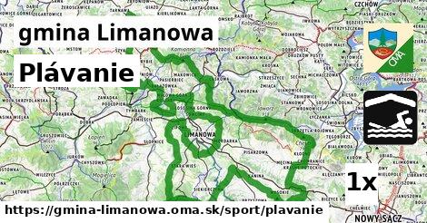 Plávanie, gmina Limanowa