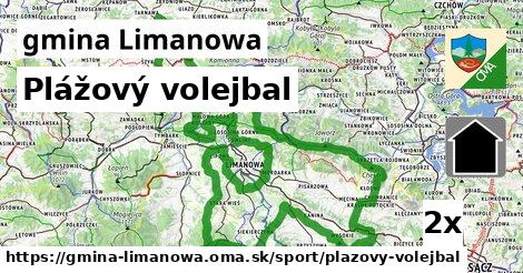 Plážový volejbal, gmina Limanowa