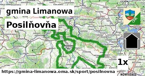 posilňovňa v gmina Limanowa