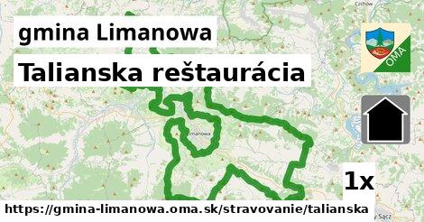 Talianska reštaurácia, gmina Limanowa