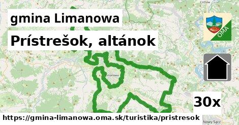 Prístrešok, altánok, gmina Limanowa