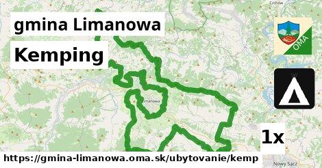 Kemping, gmina Limanowa