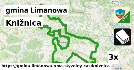 knižnica v gmina Limanowa