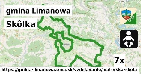 Skôlka, gmina Limanowa