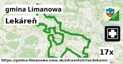 lekáreň v gmina Limanowa