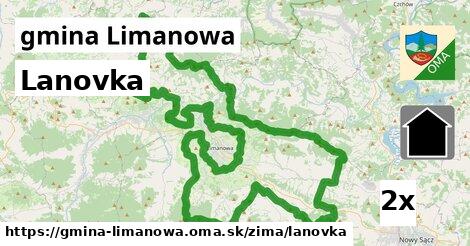 Lanovka, gmina Limanowa