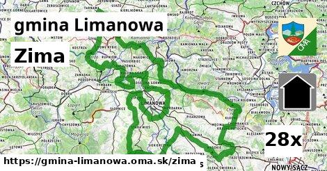 zima v gmina Limanowa