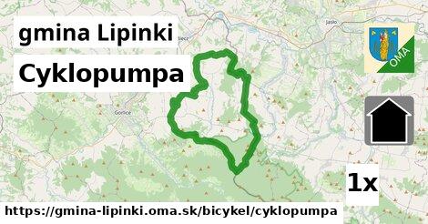 Cyklopumpa, gmina Lipinki